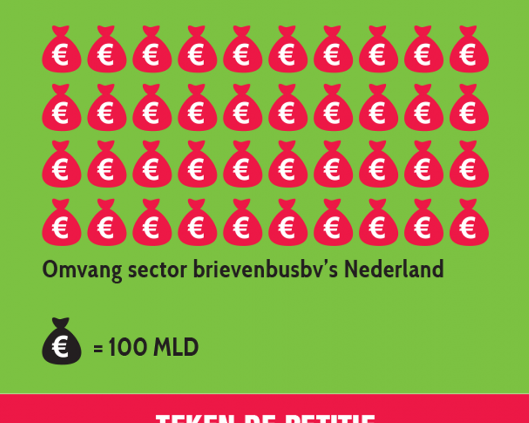 Panama Papers GroenLinks infographic